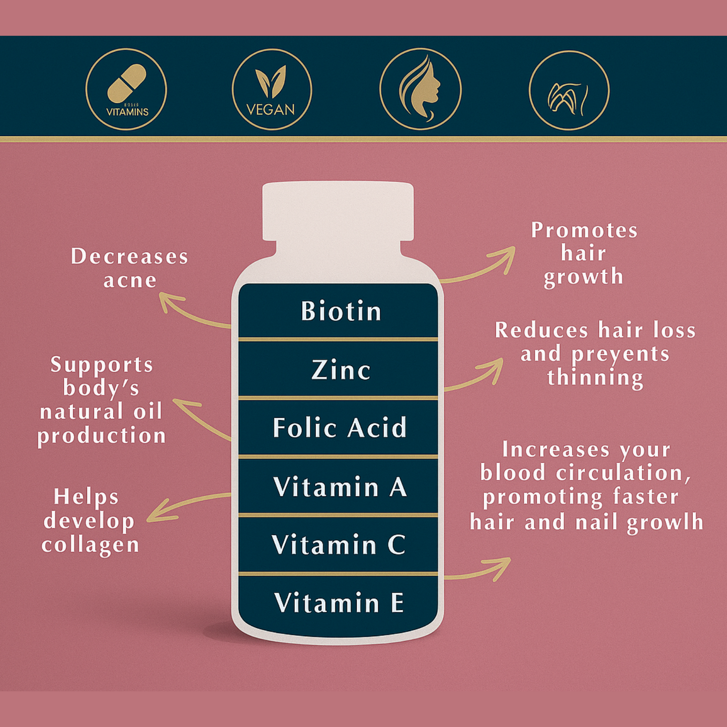 Heallnest Root Restore